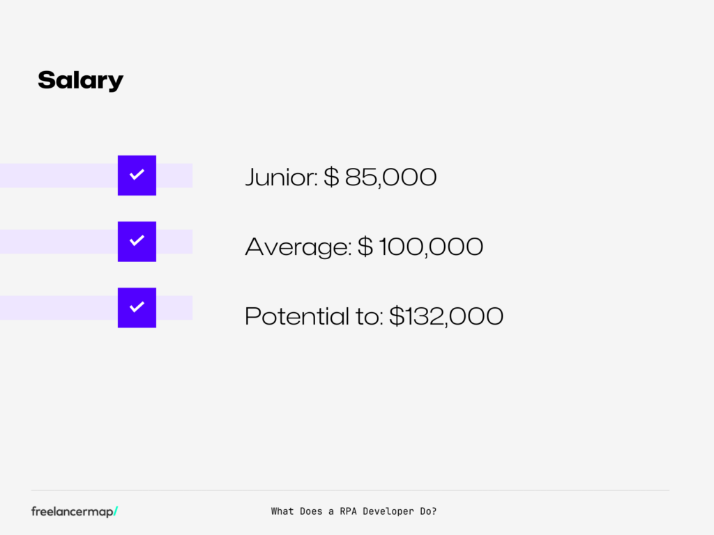 salary RPA Developer
