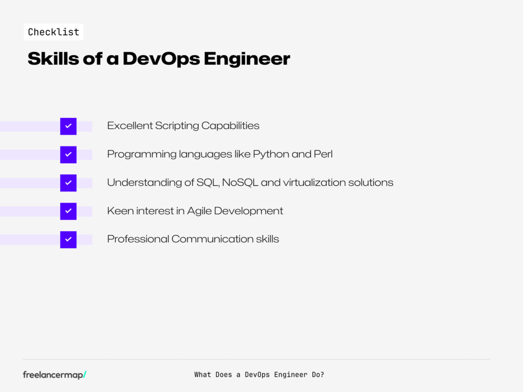 skills DevOps Engineer