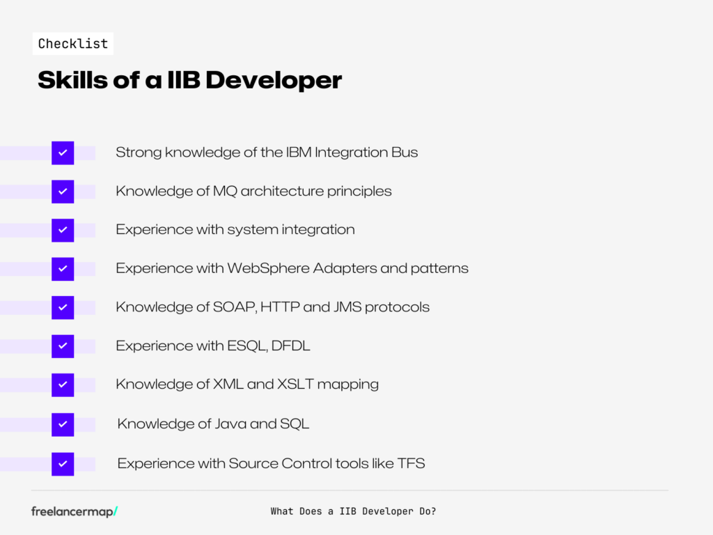 skills IIB Developer