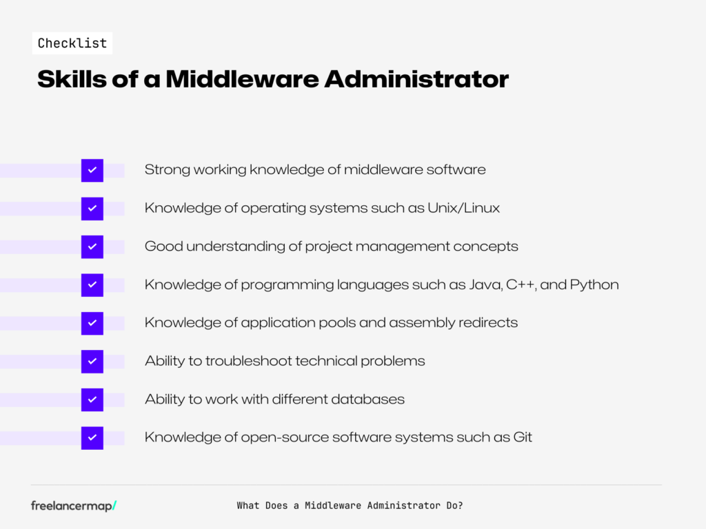 skills Middleware Administrator