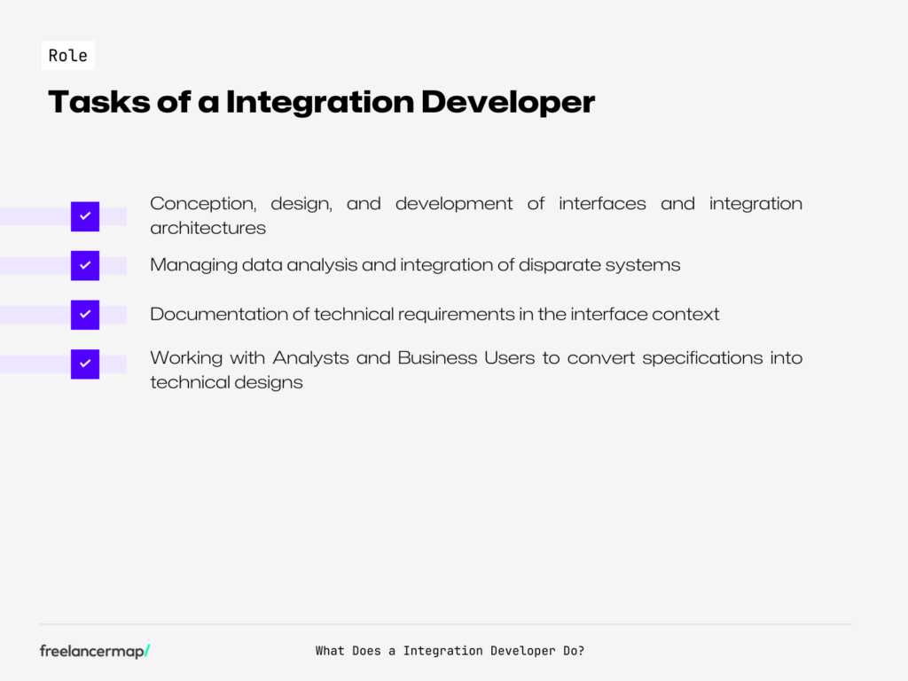 tasks Integration Developer