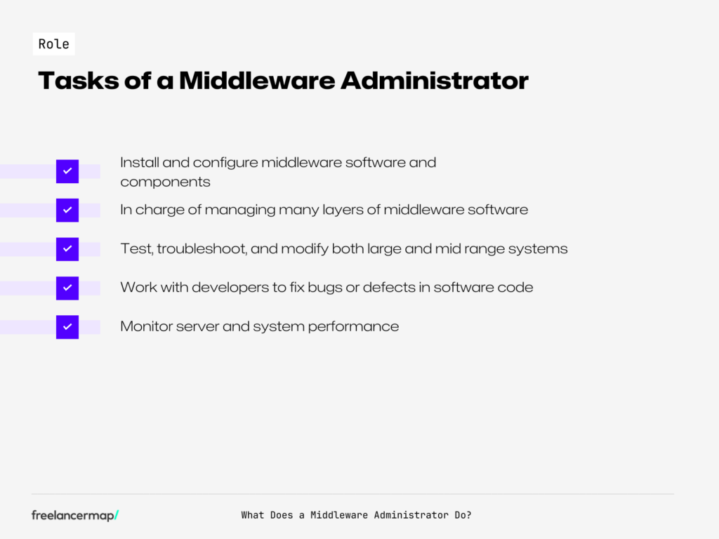 tasks Middleware Administrator