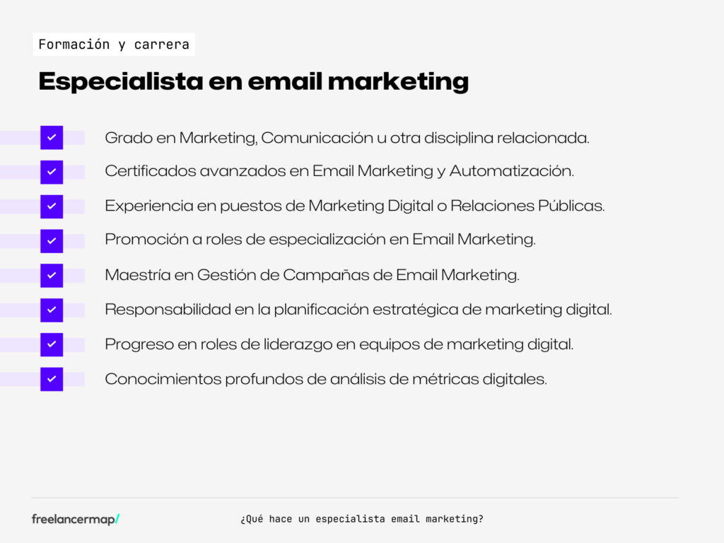 Formación y carrera de un especialista en email marketing