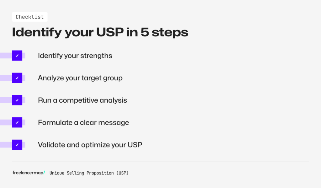 Checklist to identify your USP in 5 steps: identify your strengths, analyze your target group, run a competitive analysis, formulate a clear message, and validate and optimize your USP