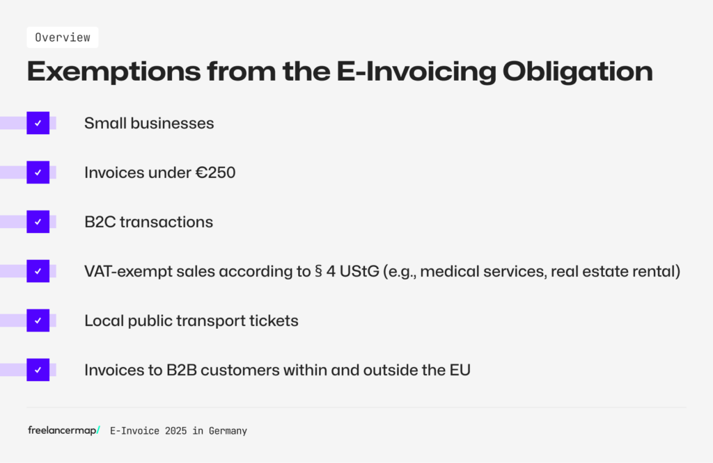 Overview of Exemptions from the E-Invoicing Obligation