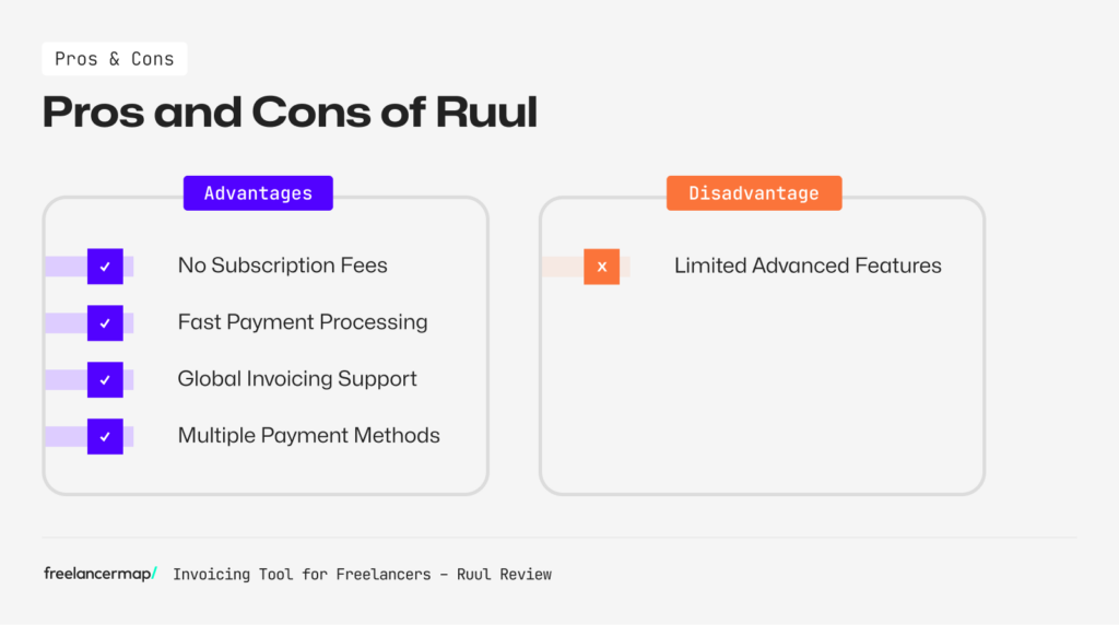 Pros & Cons of Ruul