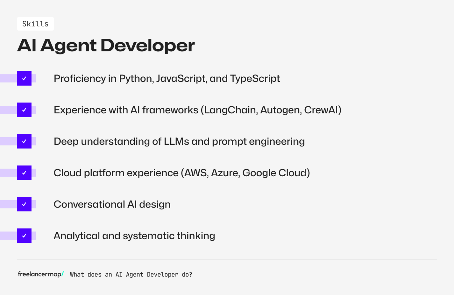 What does an AI Agent Developer do? | Career insights