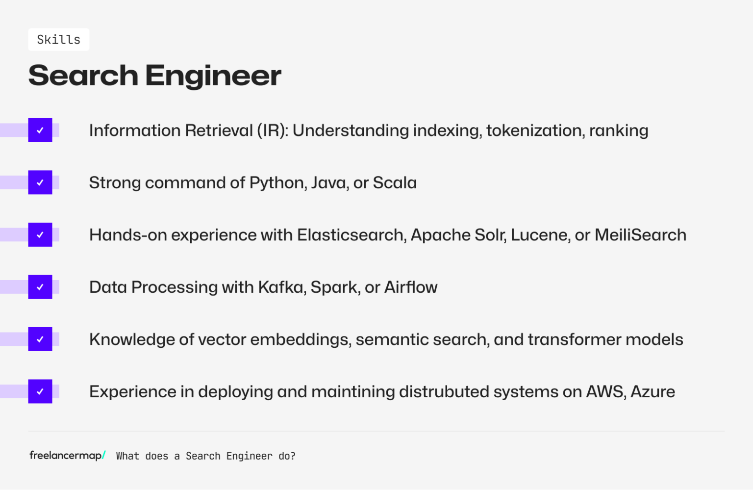 What Does a Search Engineer Do? Skills, Salary & Career Path