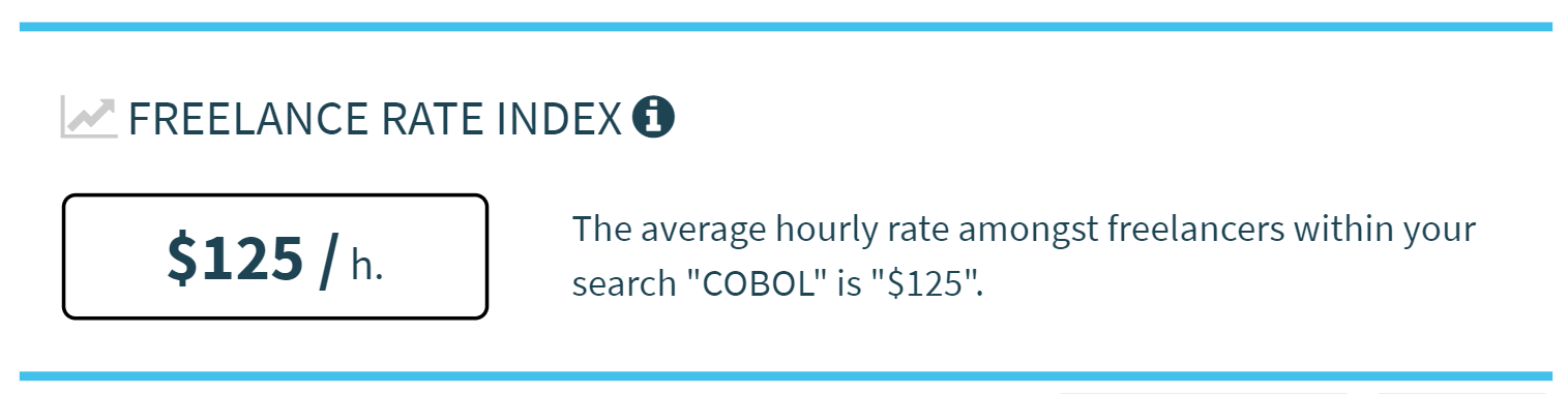 COBOL programmer freelance average rate