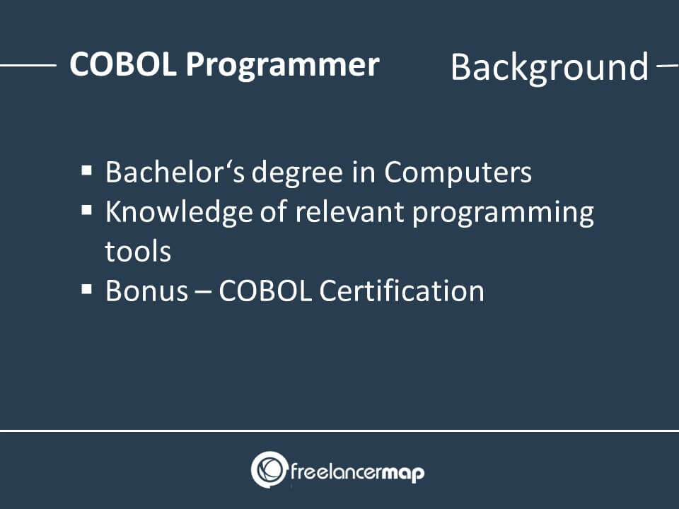 COBOL programmer background
