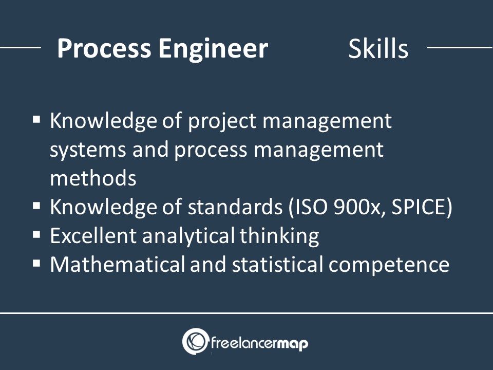 Process Engineer Skills